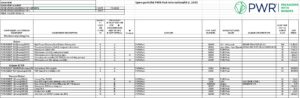 PWR spare parts lists 
